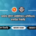 আর্মড পুলিশ ব্যাটালিয়ন নিয়োগ বিজ্ঞপ্তি ২০২৪-APBN Job Circular 2024