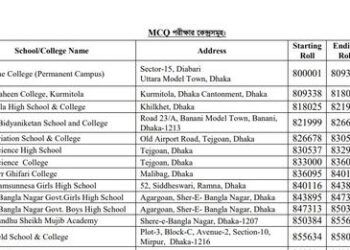 ৩৫১টি অফিসার (রুরাল ক্রেডিট) পদে জনতা ব্যাংকের নিয়োগ পরীক্ষার সিট প্ল্যান ২০২৪