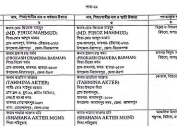 ৩০০টি পদে বাংলাদেশ বিদ্যুৎ উন্নয়ন বোর্ড এর নিয়োগের যোগদানপত্র ও পদায়নের নোটিশ ২০২৪ প্রকাশ।