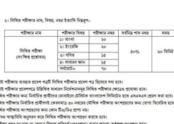 ডাক অধিদপ্তরের উপজেলা পোস্টমাস্টার পদের লিখিত পরীক্ষার সময়সূচী, সিট প্ল্যান ও প্রশ্নের সিলেবাস প্রকাশ।