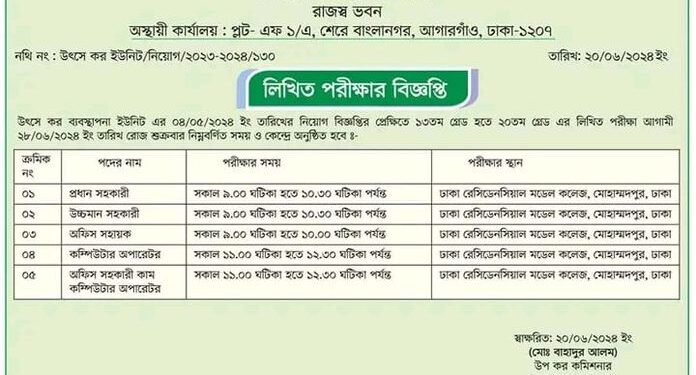 জাতীয় রাজস্ব বোর্ড (nrb) এর অধীনে উৎসে কর ব্যবস্থাপনা ইউনিট (wtmu) এর বিভিন্ন পদের নিয়োগ পরীক্ষার সময়সূচী, প্রবেশপত্র এবং পরীক্ষা কেন্দ্র প্রকাশ