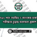 ১৭২০ পদে সমন্বিত ৭ ব্যাংকের চাকরির পরীক্ষার চূড়ান্ত ফলাফল প্রকাশ