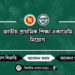 জাতীয় প্রাথমিক শিক্ষা একাডেমি নিয়োগ NAPE job circular 2024