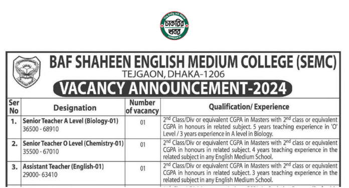 শিক্ষক ও কর্মচারী পদে বিএএফ শাহীন ইংলিশ মিডিয়াম কলেজ এর নিয়োগ বিজ্ঞপ্তি প্রকাশ
