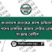 বাংলাদেশ ব্যাংকের ক্যাশ অফিসার পদের চাকরির অফার লেটার প্রেরণ সংক্রান্ত নোটিশ