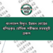 বাংলাদেশ বিদ্যুৎ উন্নয়ন বোর্ডের স্থগিতকৃত মৌখিক পরীক্ষার সময়সূচী প্রকাশ