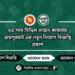 ৫৩ পদে সিভিল সার্জন কার্যালয় জয়পুরহাট এর নতুন নিয়োগ বিজ্ঞপ্তি প্রকাশ