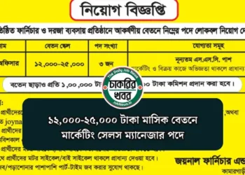১২,০০০-২৫,০০০ টাকা মাসিক বেতনে মার্কেটিং সেলস ম্যানেজার পদে