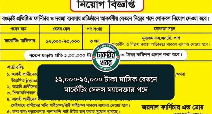 ১২,০০০-২৫,০০০ টাকা মাসিক বেতনে মার্কেটিং সেলস ম্যানেজার পদে