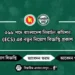 ৩৬৯ পদে বাংলাদেশ নিবার্চন কমিশন (ECS) এর নতুন নিয়োগ বিজ্ঞপ্তি প্রকাশ