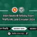 ইস্টার্ণ রিফাইনারী লিমিটেড নিয়োগ বিজ্ঞপ্তি ERL Job Circular 2024