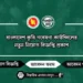 বাংলাদেশ কৃষি গবেষণা কাউন্সিলের নতুন নিয়োগ বিজ্ঞপ্তি প্রকাশ