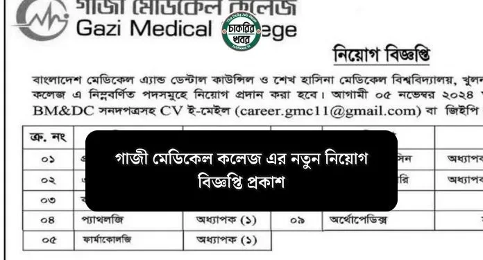 গাজী মেডিকেল কলেজ এর নতুন নিয়োগ বিজ্ঞপ্তি প্রকাশ