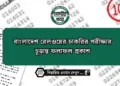 বাংলাদেশ বেসামরিক বিমান চলাচল কর্তৃপক্ষ এর লিখিত পরীক্ষার ফলাফল প্রকাশ