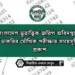 বাংলাদেশ ভূতাত্ত্বিক জরিপ অধিদপ্তরের চাকরির মৌখিক পরীক্ষার সময়সূচি প্রকাশ