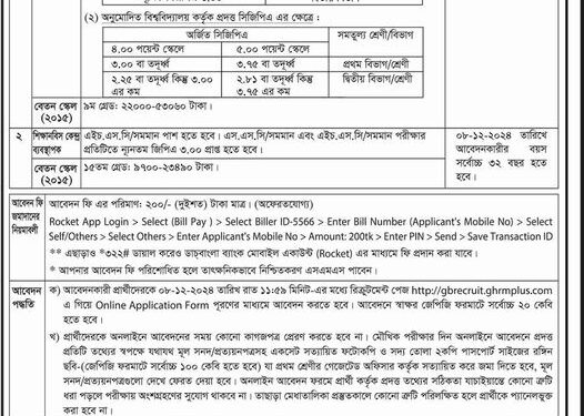 ৫৫ পদে বিমান বাংলাদেশ এয়ারলাইন্স এ নিয়োগ বিজ্ঞপ্তি