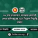 রুরাল পাওয়ার কোম্পানী লিমিটেড এর নতুন নিয়োগ বিজ্ঞপ্তি প্রকাশ