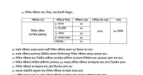 ডাক অধিদপ্তরের উপজেলা পোস্টমাস্টার পদের লিখিত পরীক্ষার সময়সূচী, সিট প্ল্যান ও প্রশ্নের সিলেবাস প্রকাশ।