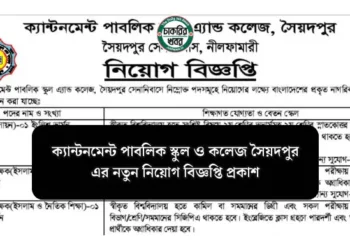 সুনামগঞ্জ পৌরসভা কার্যালয়ের পুনঃ নিয়োগ বিজ্ঞপ্তি প্রকাশ