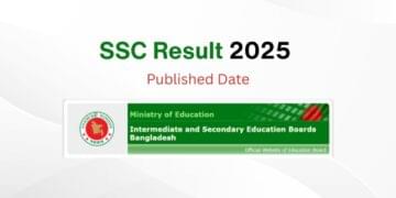 এসএসসি রেজাল্ট ২০২৫ প্রকাশিত – দেখুন ফলাফল এখানেই