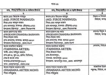 ৩০০টি পদে বাংলাদেশ বিদ্যুৎ উন্নয়ন বোর্ড এর নিয়োগের যোগদানপত্র ও পদায়নের নোটিশ ২০২৪ প্রকাশ।