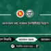 বাংলাদেশ পাট গবেষণা ইনস্টিটিউট নিয়োগ বিজ্ঞপ্তি BJRI Job Circular 2024