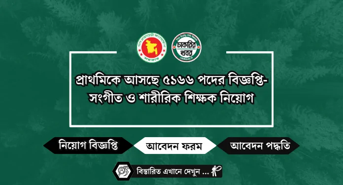 প্রাথমিকে আসছে ৫১৬৬ পদের বিজ্ঞপ্তি- সংগীত ও শারীরিক শিক্ষক নিয়োগ