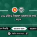 ১৫৯ এটিইও নিয়োগে আবেদনের সময় বাড়ল
