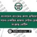 বাংলাদেশ ব্যাংকের ক্যাশ অফিসার পদের চাকরির অফার লেটার প্রেরণ সংক্রান্ত নোটিশ